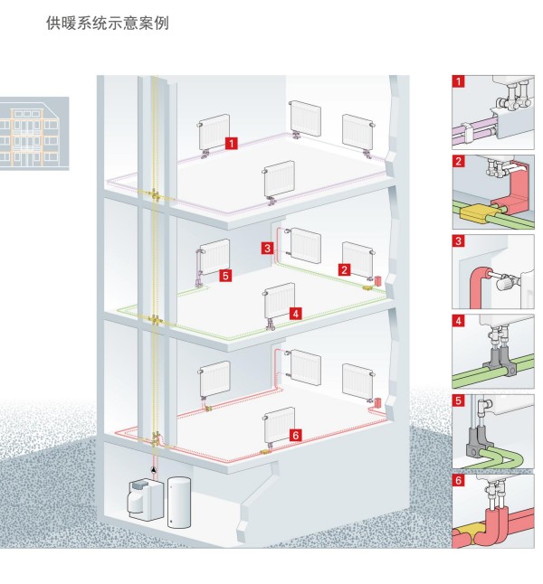 德国管道_德国FRAENKISCHE